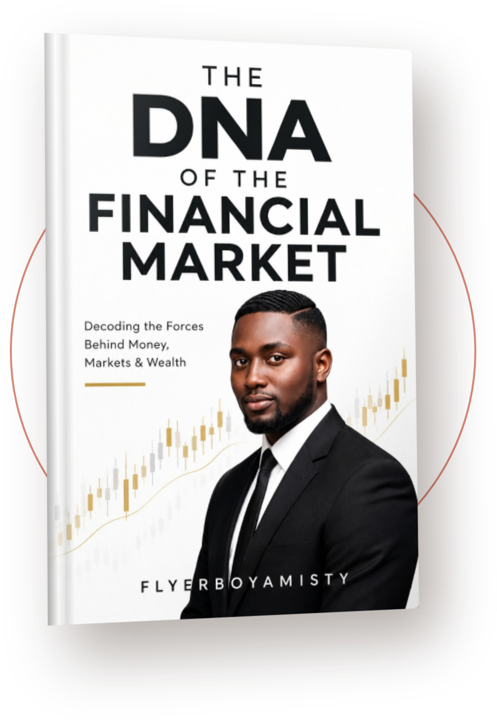 The DNA of the Financial Market