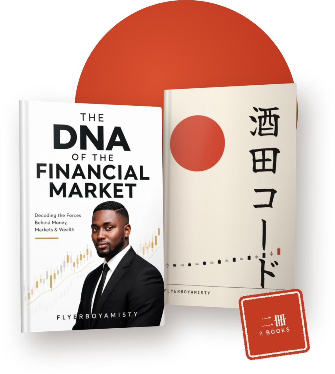 The DNA of the Financial Market and Sakata Code books